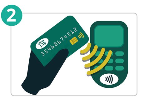 tsb contactless debit card|contactless sign in.